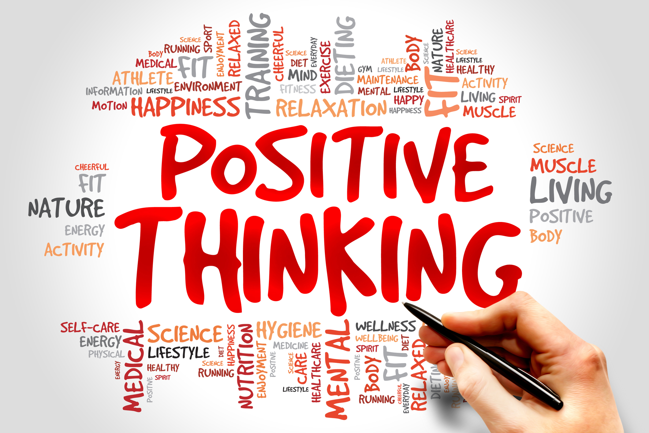 How To Say Think Positive Thoughts In Spanish